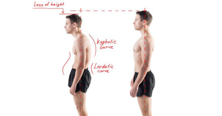Better Posture: Easy-to-follow Advice on How to Improve Your Posture!
